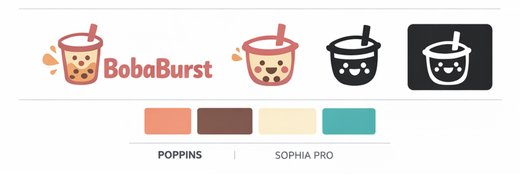 BobaBurst identity